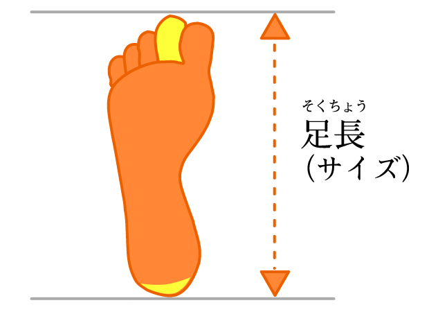 ­�μ�����¬����